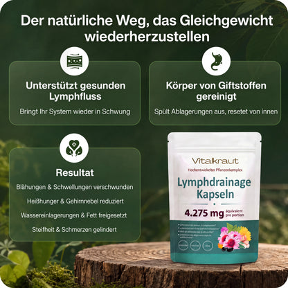 Schwarze Softgell Kapseln